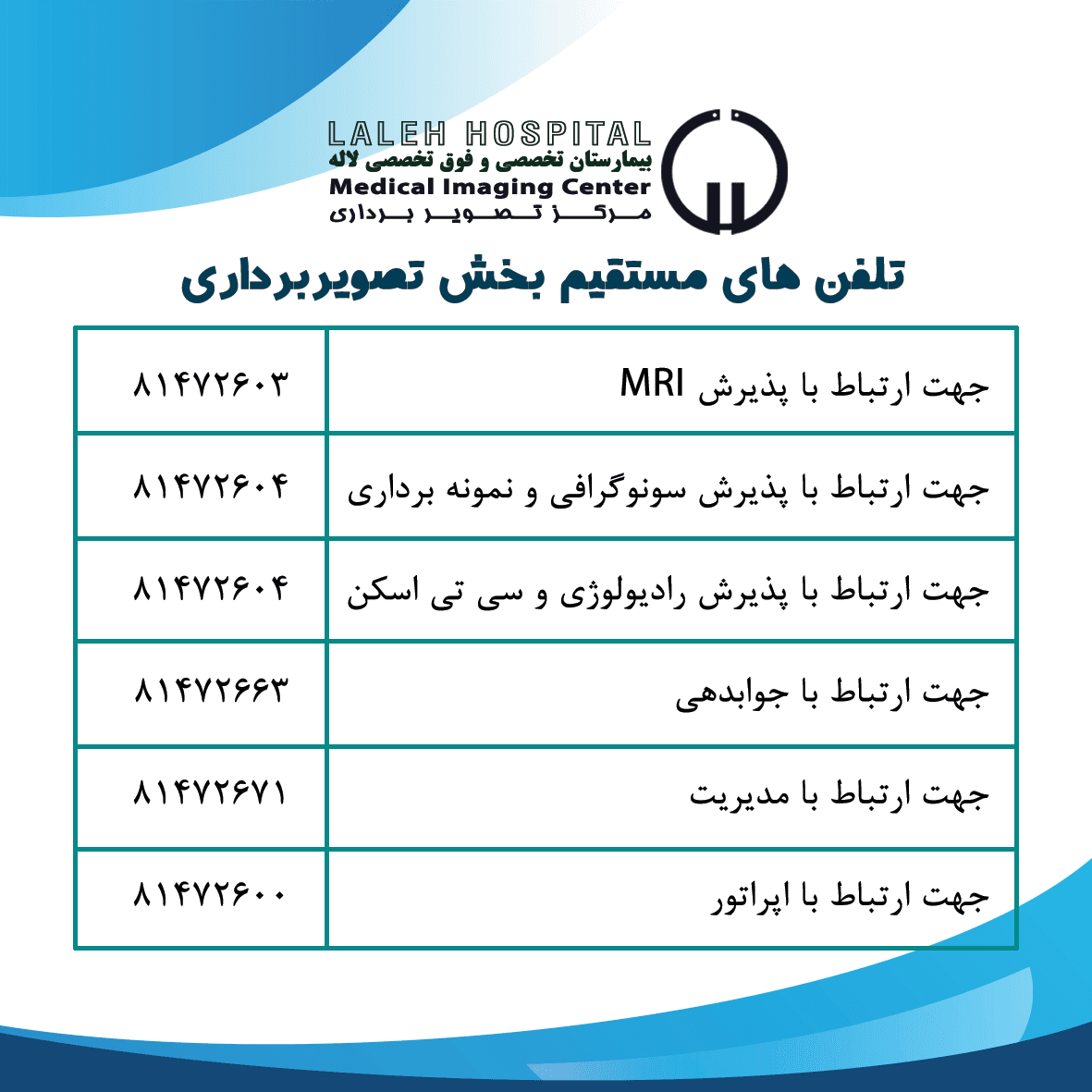 تصویر بخش تصویربرداری