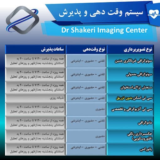 تصویر بخش تصویربرداری