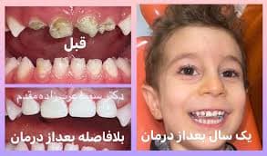 تصویر بخش تصویربرداری