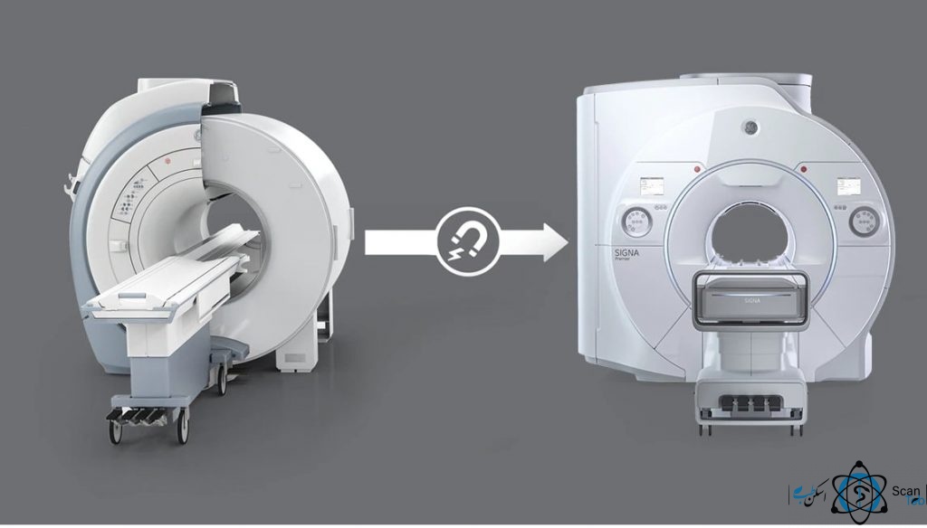 GE MRI SIGNA Premier 1.5 T