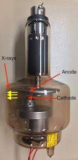 اجزاء تیوب اشعه ایکس