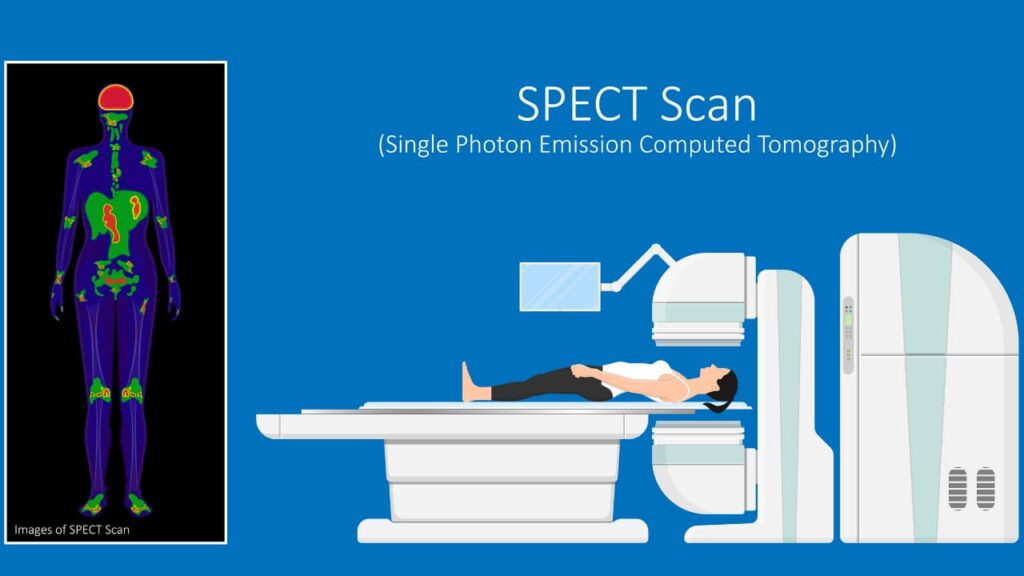 Best Nuclear Medicine Centers in Yazd Province